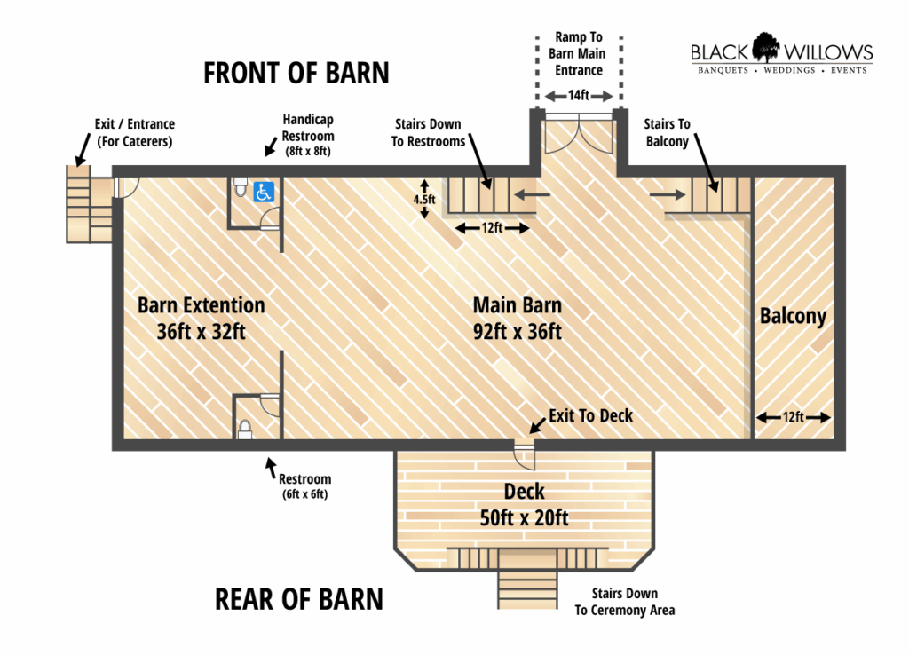 Black Willows Barn Map